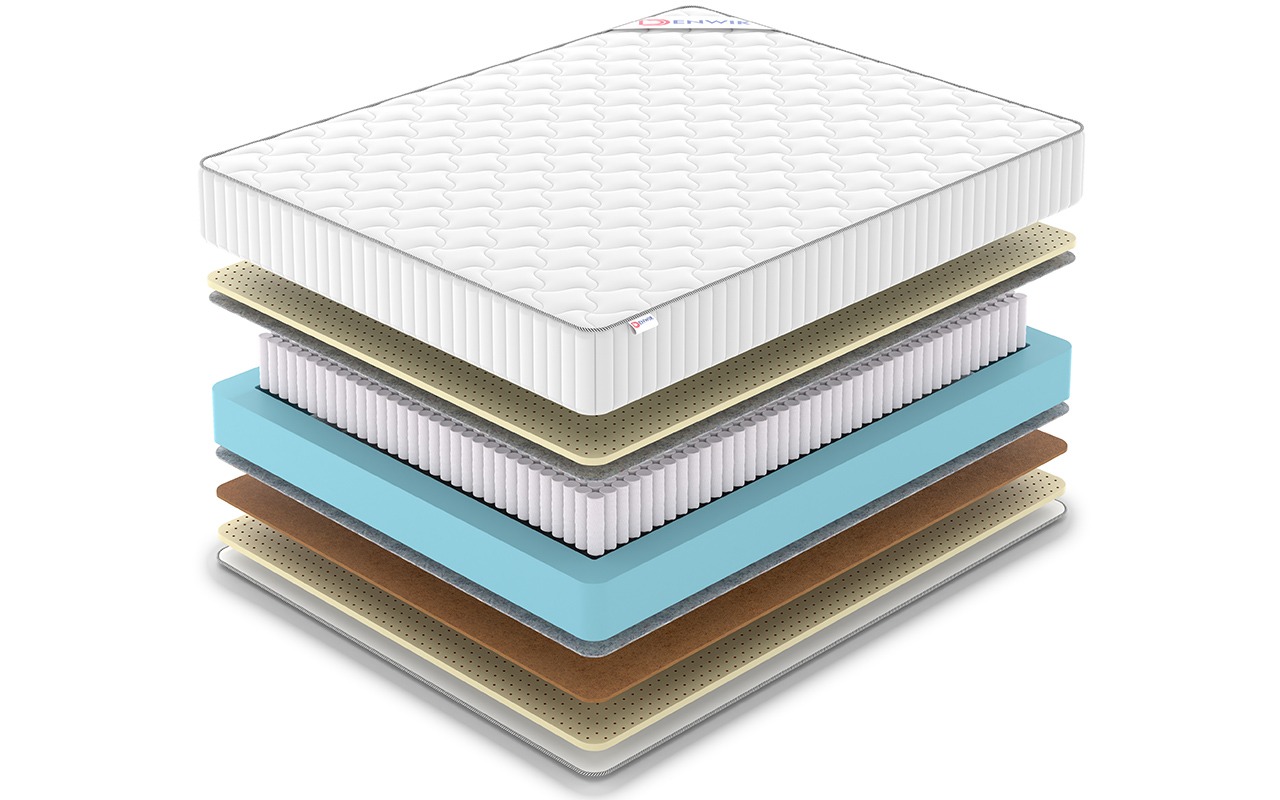 Denwir Classic Balance Soft S1000 фото 3