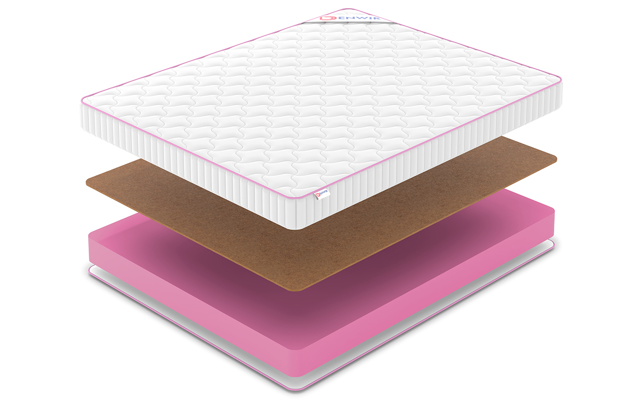 Denwir Mega Roll Foam Hard 15 фото 3