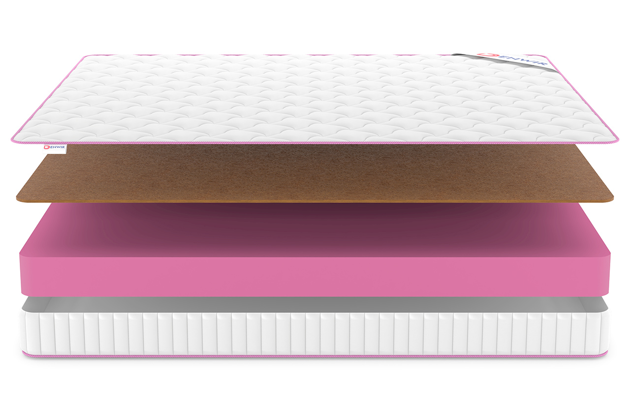 Denwir Mega Roll Foam Hard 15 фото 4