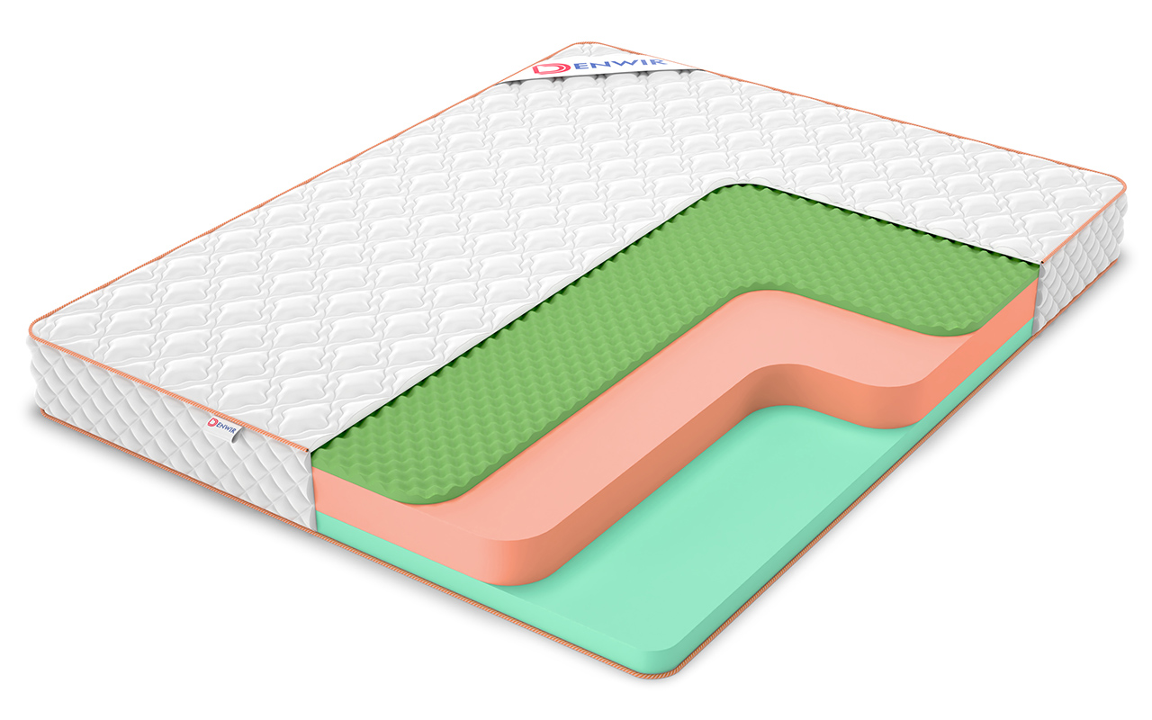 фото: Матрас Denwir Top Roll Foam Eco Relax 18