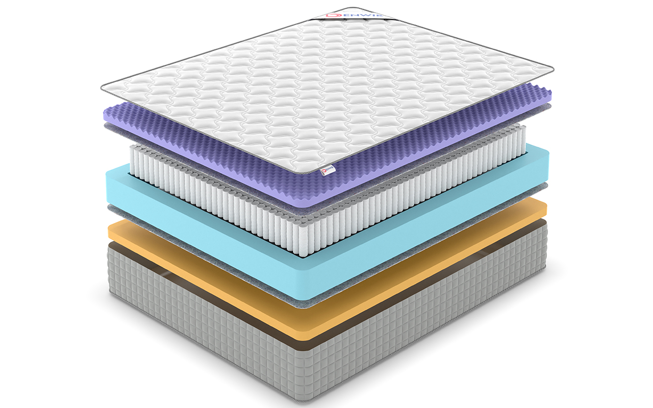 Denwir Extra Five Memo S1000 фото 3